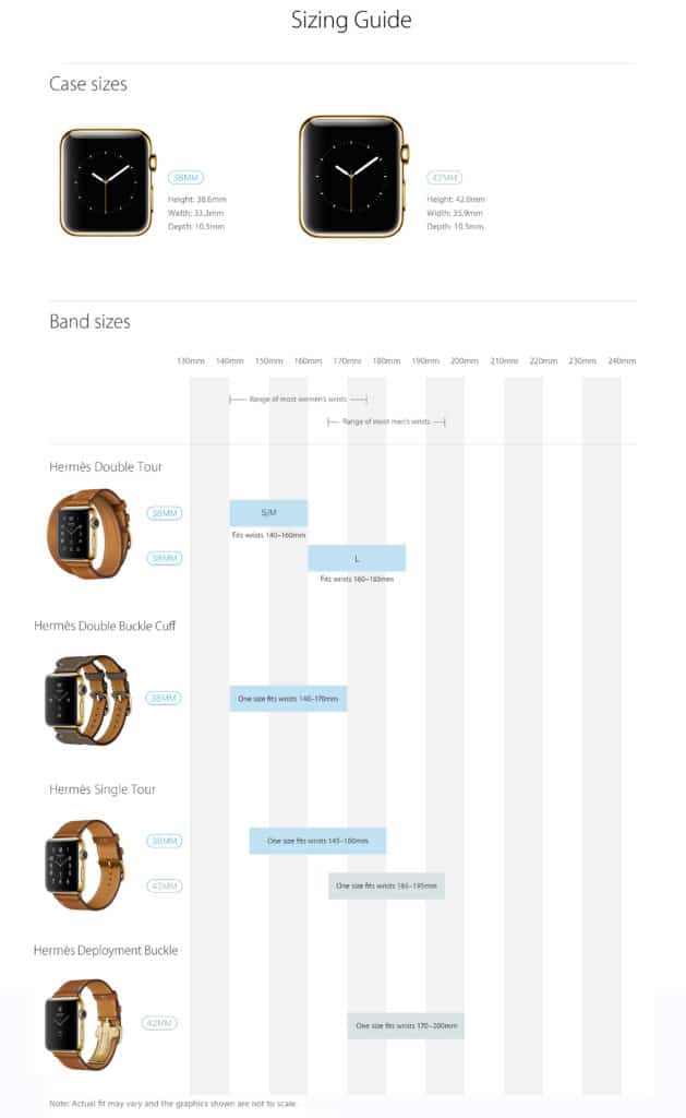 Hermès Sizing Guide